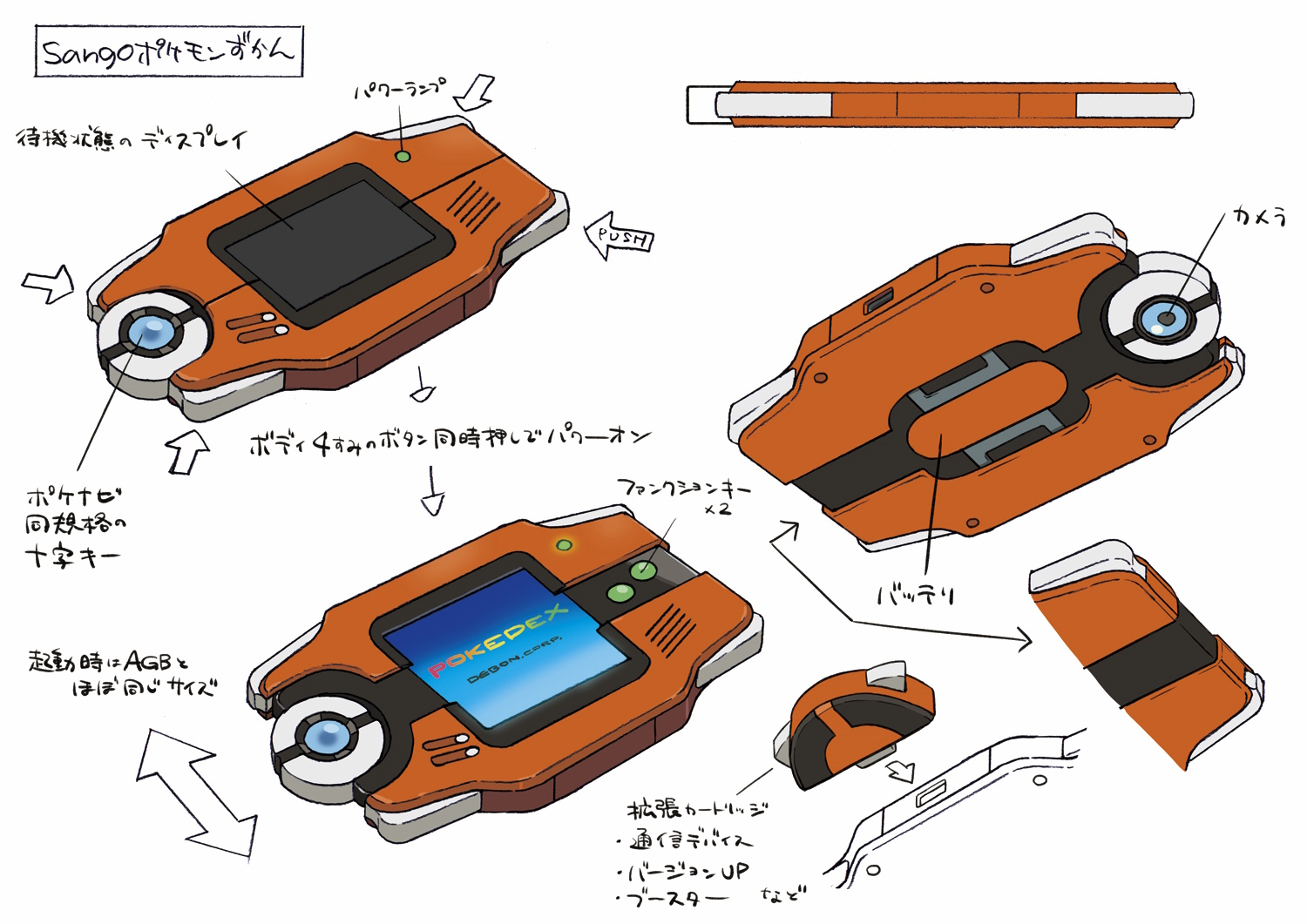 PokeORAS_ConceptArt_ポケモン図鑑.jpg