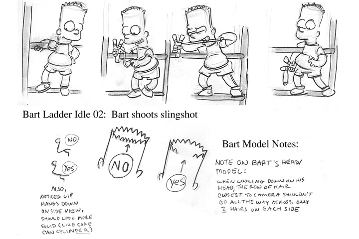 SimpsonsGame360-ConceptArt-trichner-BARTLADDERIDLE02.jpg SimpsonsGame360-ConceptArt-trichner-BARTLADDERIDLE02.jpg