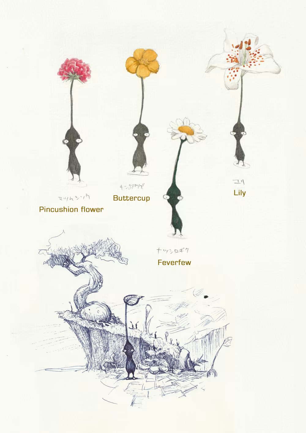 Pikmin_prerelease_conceptart2.png Pikmin_prerelease_conceptart2.png