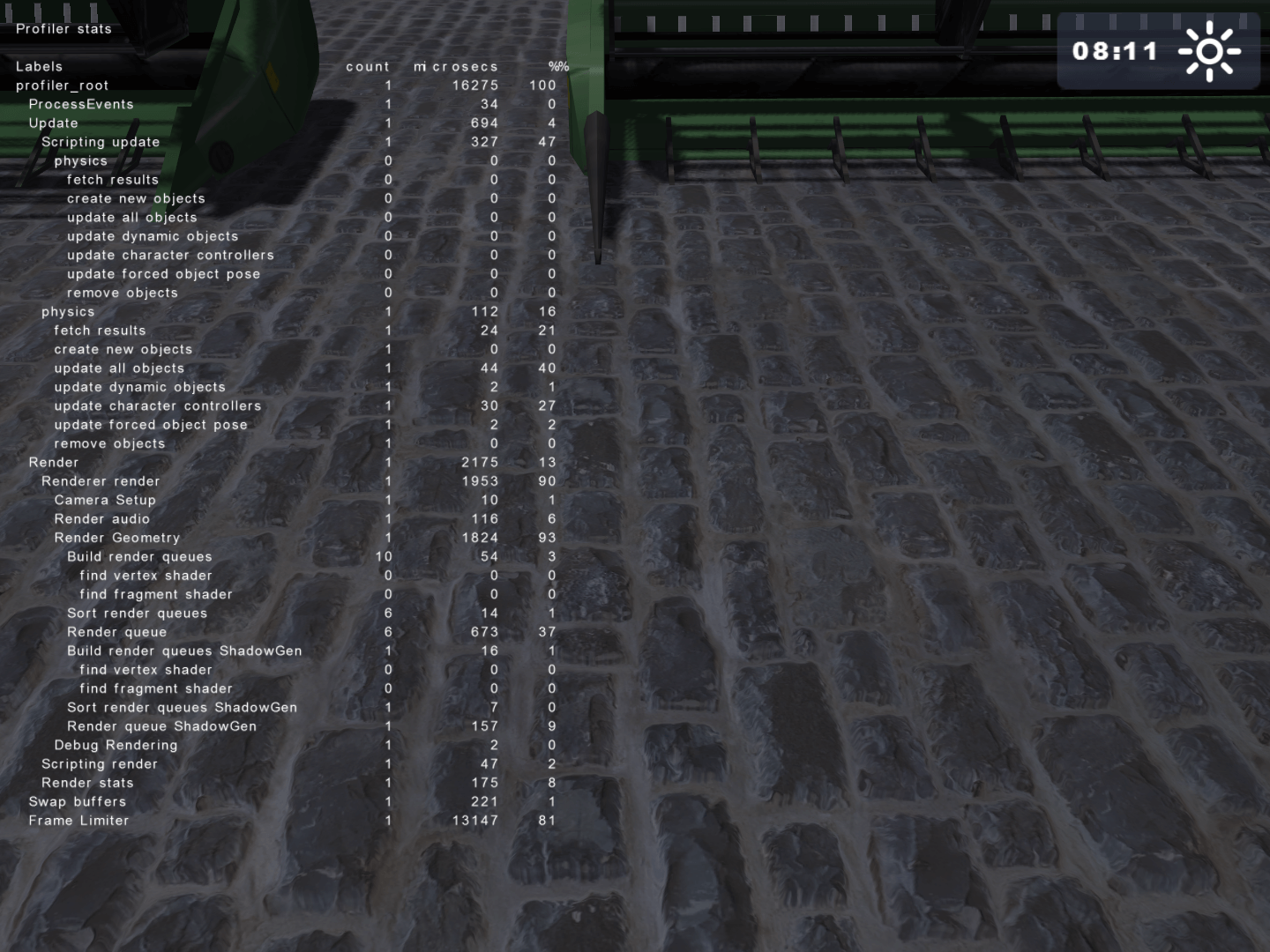 Profiler stats.