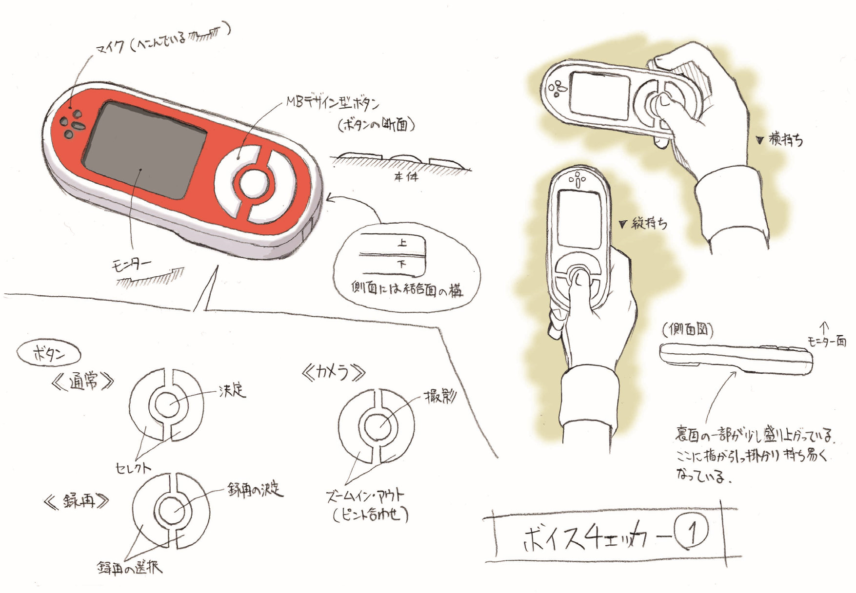 PokeFRLG_ConceptArt_ボイスチェッカーラフ01.png