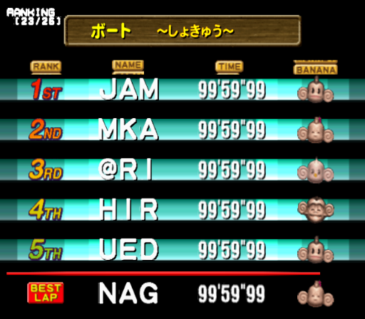 RANKING - For some reason, the boating party game scoreboard renders the Japanese text correctly. RANKING - For some reason, the boating party game scoreboard renders the Japanese text correctly.