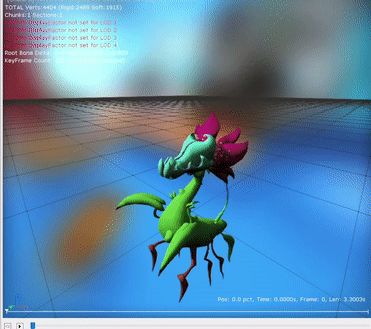 The idle animation for being partially underground. Apparently, the creature was meant to start underground a little, tricking the player into thinking it isn't mobile...