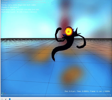 Ta-DAAA! Whatever this animation was for, he seems happy. This animation would eventually be used in the Vanessa's Curse Creator's DLC.