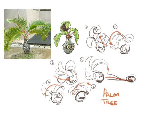 Coconut Bowler concept art. Coconut Bowler concept art.