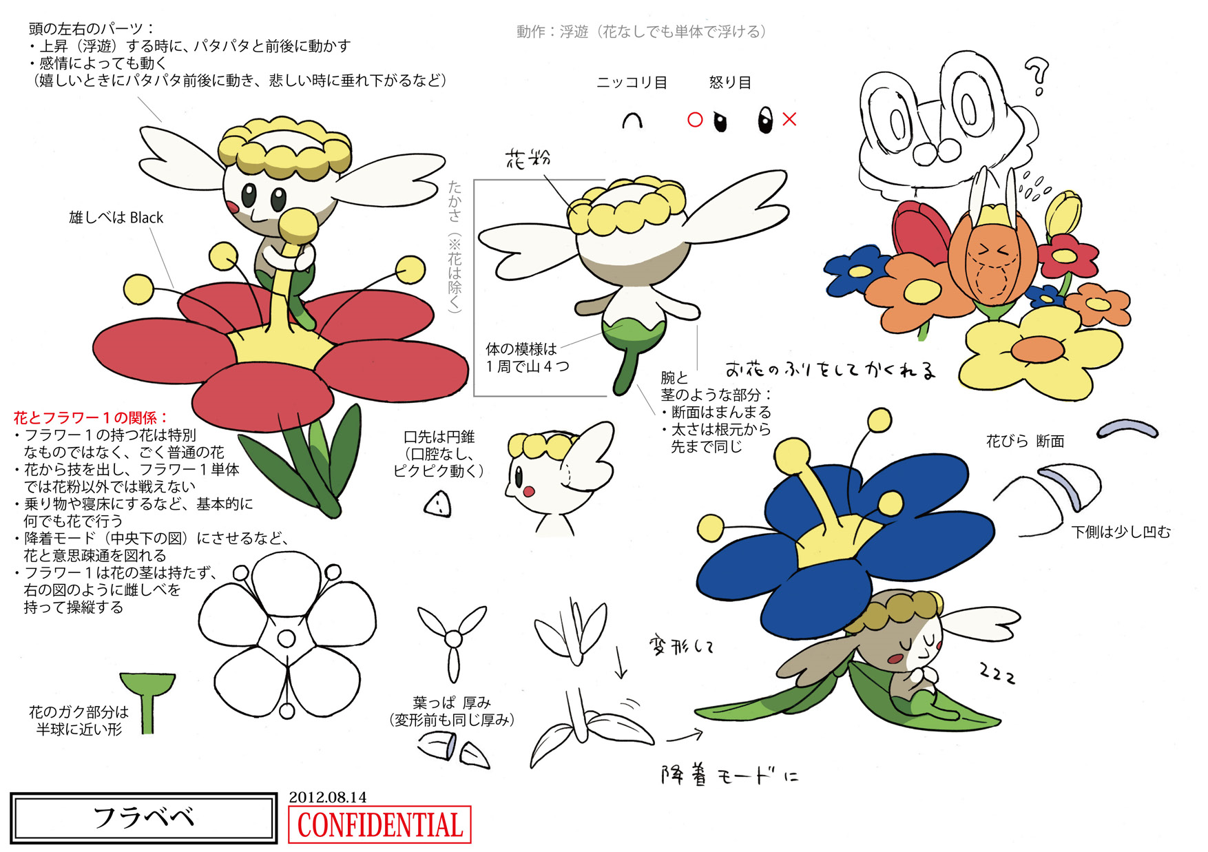 PokeXY_ConceptArt_フラベベ_三面図.png
