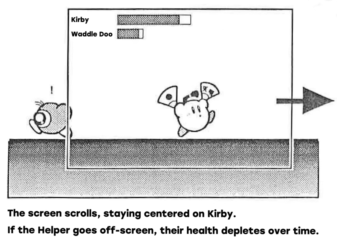KirbySuperStar_HelperSystemConceptArt1.png