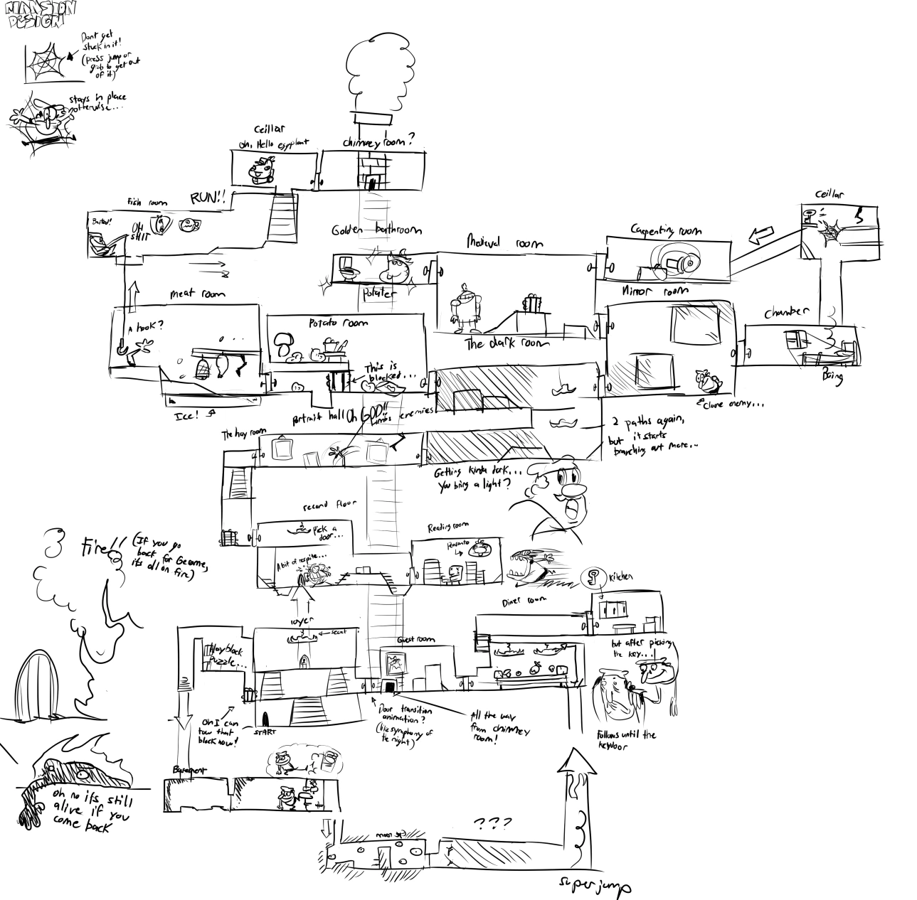 PTmansionsketch.png