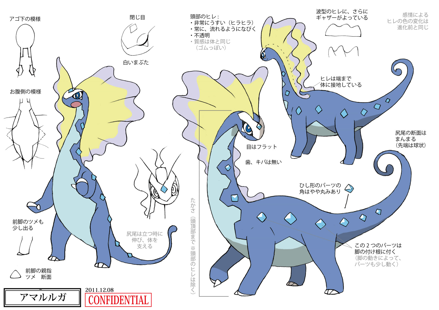 PokeXY_ConceptArt_アマルルガ_三面図.png