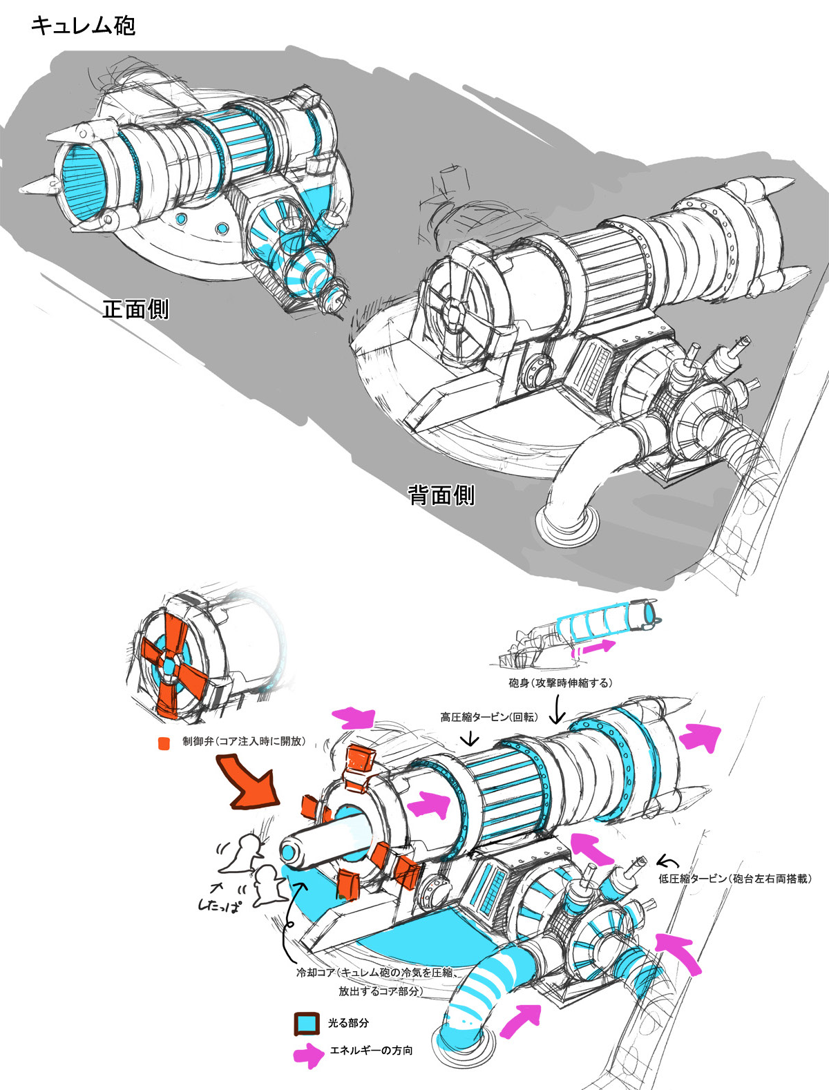 PokeBW2_ConceptArt_アジト船_キュレム砲設定資料.png