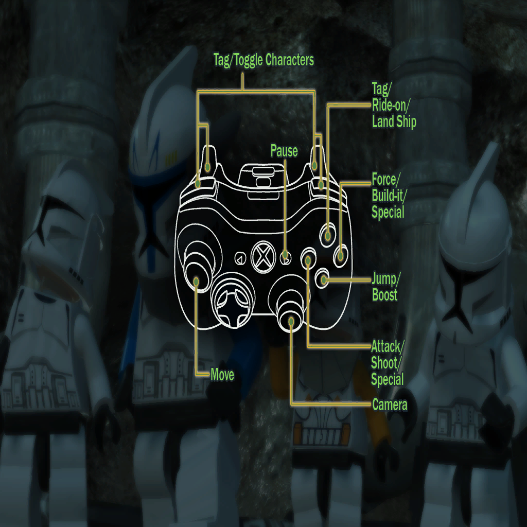 LEGO-Star-Wars-III_CONTROLLER_360_ENGLISH_NXG.TEX.png