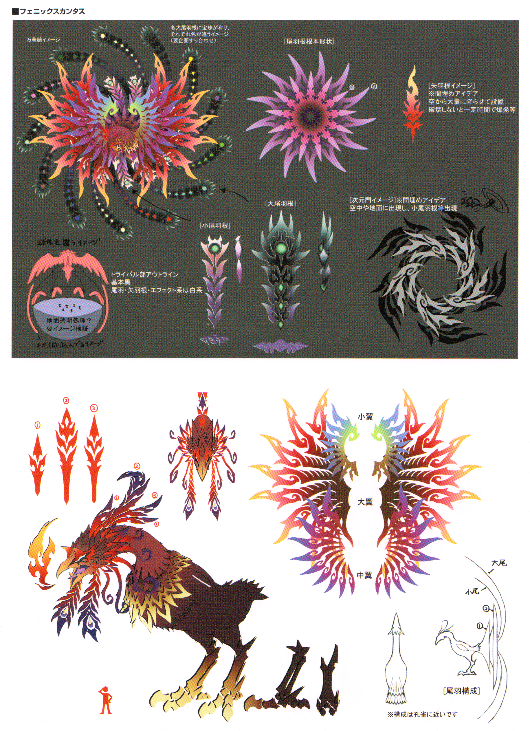 Phoenix Cantus Phoenix Cantus