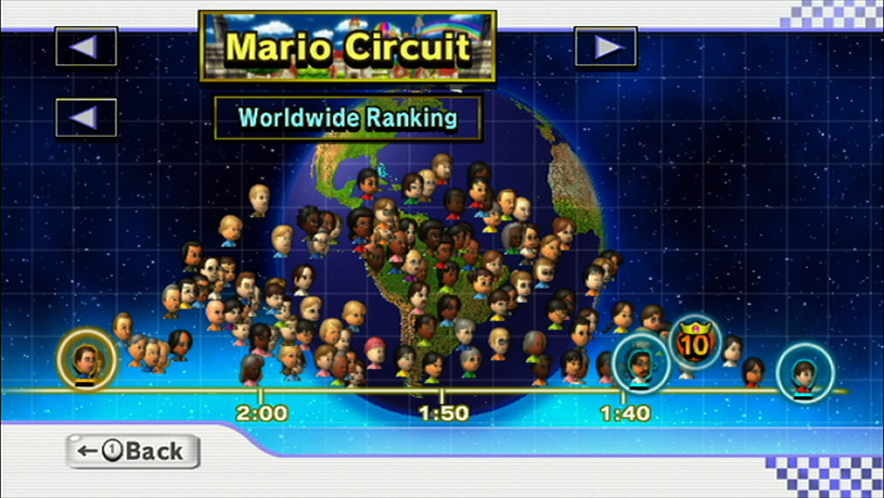 MKWii_Prerelease_Rankings_English.jpg