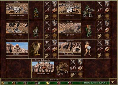 HoMM3_Prerel_StrongholdStats.jpg