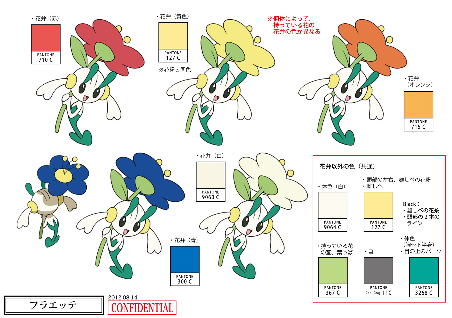 PokeXY_ConceptArt_フラエッテ_パントーン色指定.png