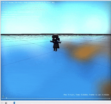A version of Hat Kid's animation used when climbing down onto a ladder from a ledge. Hat Kid completely lacks any animation for it and only has a movement animation. This animation, much like the other unused animation here, was deleted by the Speedrun builds. A version of Hat Kid's animation used when climbing down onto a ladder from a ledge. Hat Kid completely lacks any animation for it and only has a movement animation. This animation, much like the other unused animation here, was deleted by the Speedrun builds.