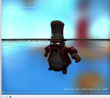 An unused duplicate of one of his angry animations, lacking any sound, graphic, or footstep data.