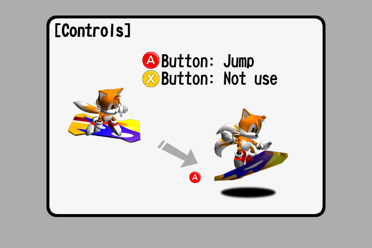 Tails' Instructions (2) Tails' Instructions (2)