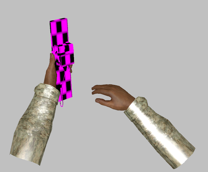 View model.