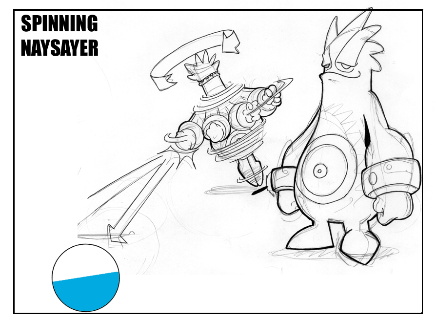 Spinning Naysayer