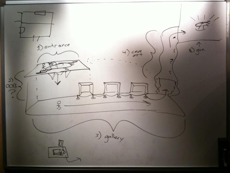 Diorama sketch
