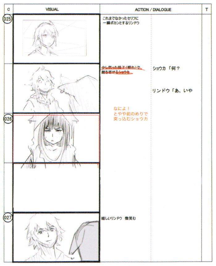 NeoTWEWY_guidebook_storyboard_W3D7_End11.png NeoTWEWY_guidebook_storyboard_W3D7_End11.png