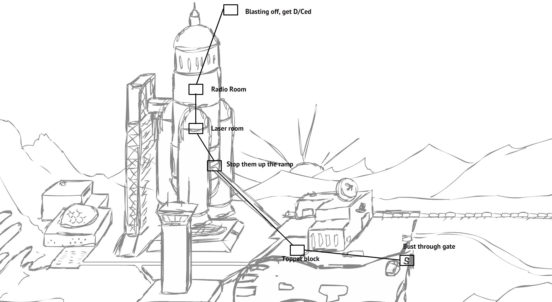 THSC_route4concept.jpg THSC_route4concept.jpg