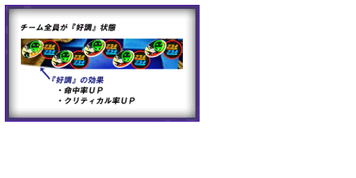 "All team members in "Good Condition" - Good effects: Accuracy Rate Up, Critical Rate Up" "All team members in "Good Condition" - Good effects: Accuracy Rate Up, Critical Rate Up"