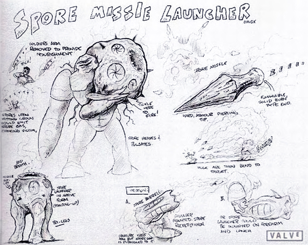 Spore Missile Launcher
