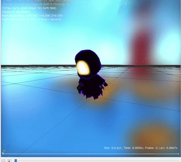 Holy crap, he's acrobatic!