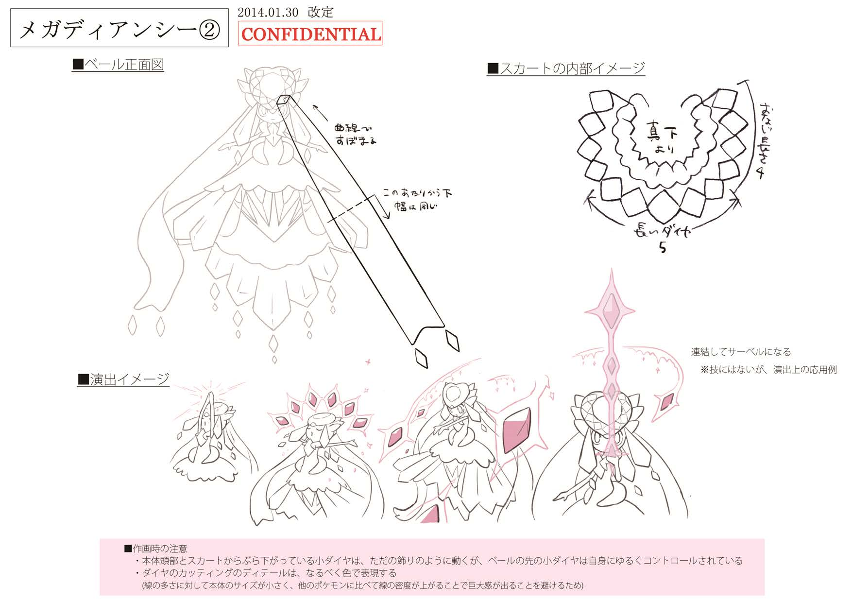 PokeORAS_ConceptArt_メガディアンシー_三面図2.png