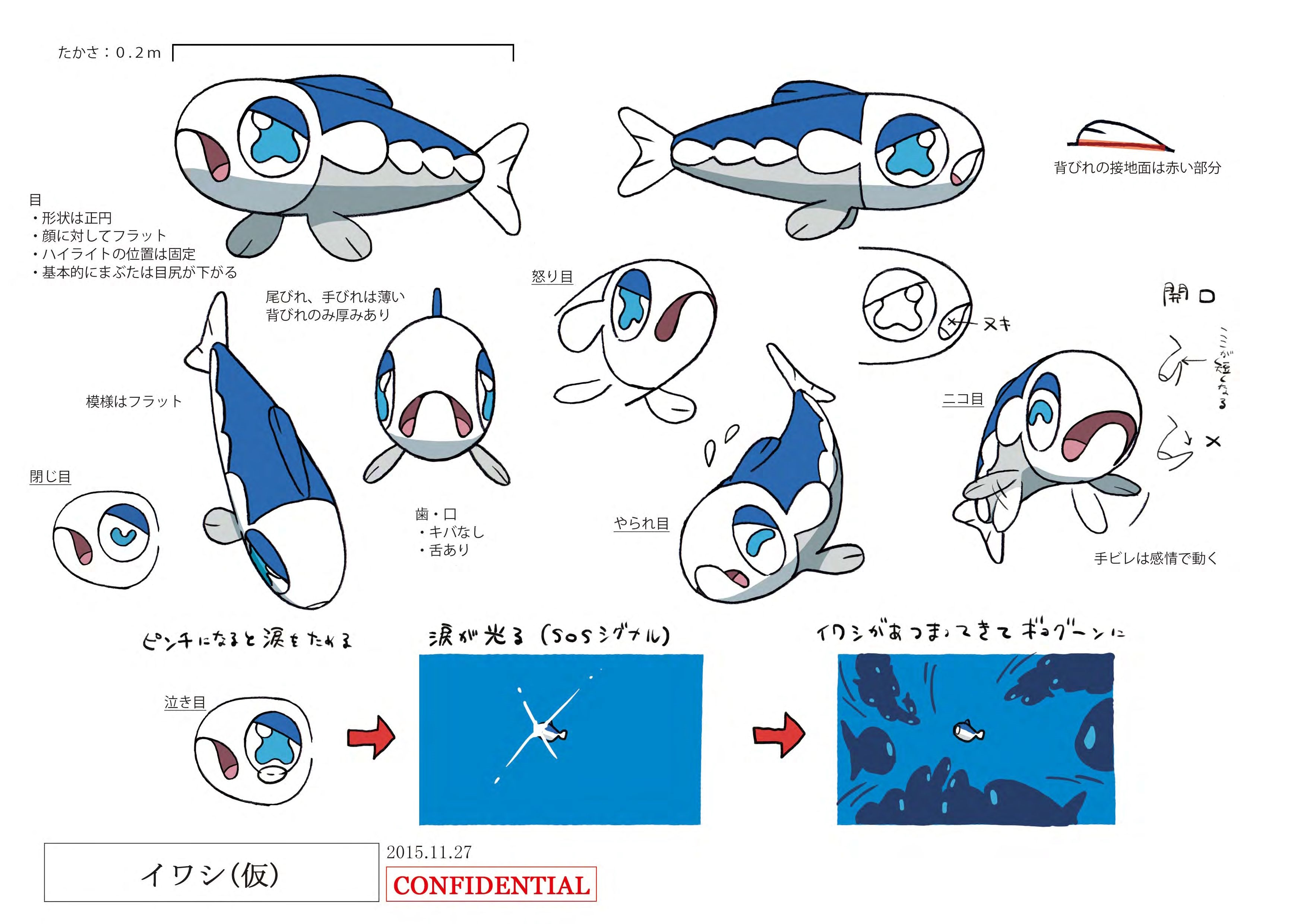 PokeSM_ConceptArt_ヨワシ(たんどくのすがた)_三面図.jpg PokeSM_ConceptArt_ヨワシ(たんどくのすがた)_三面図.jpg