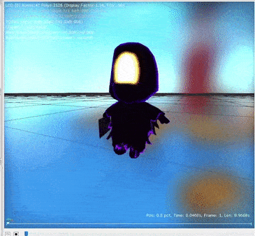 Another instance of a 'waiting in line' animation intended for Mustache Girl's castle that goes unused in exchange for using the normal idle animation, for some reason.