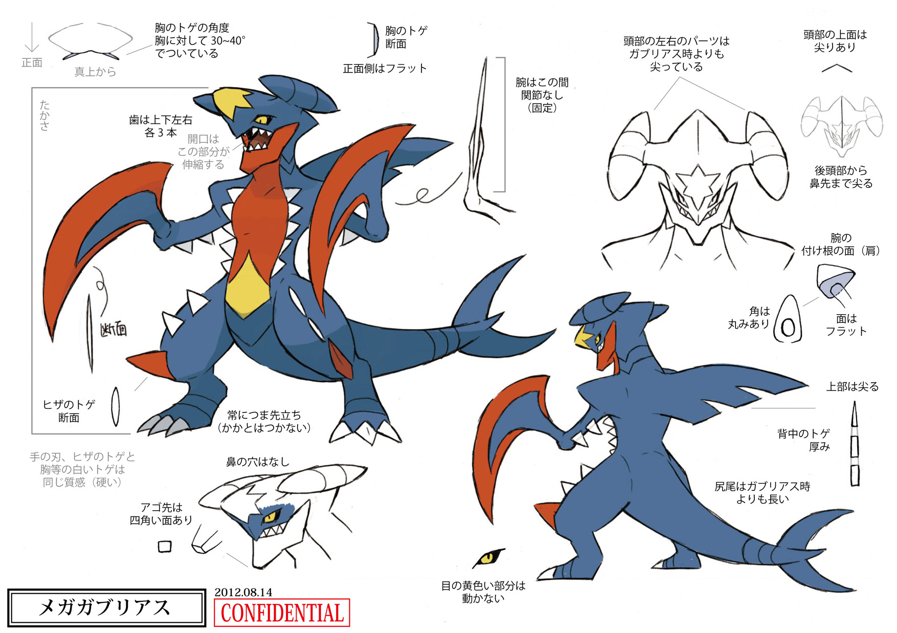 PokeXY_ConceptArt_メガガブリアス_三面図.png