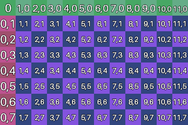 OMORI_DEV_FrameReference.png OMORI_DEV_FrameReference.png