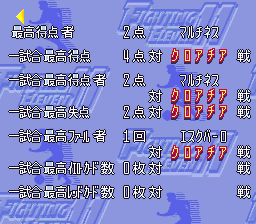 JWS2FE_StatsPage2.png JWS2FE_StatsPage2.png