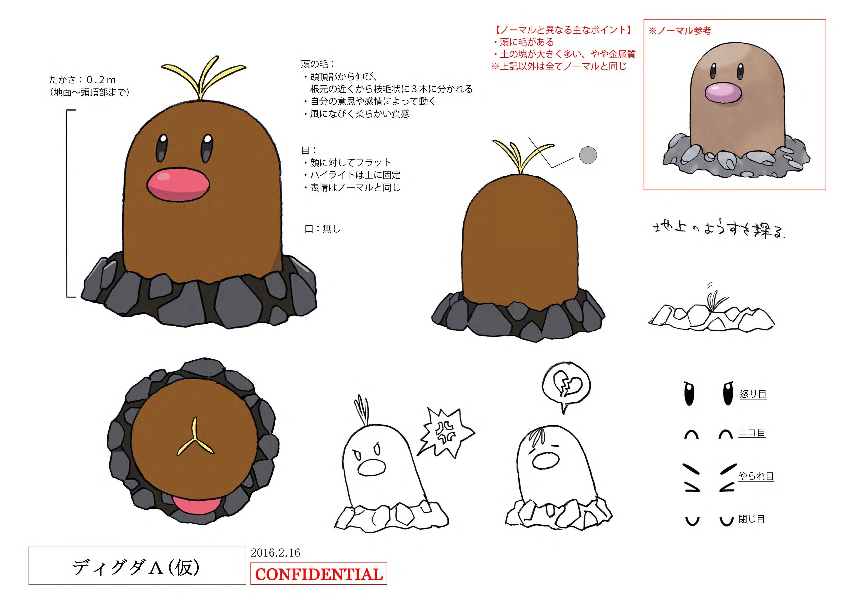 PokeSM_ConceptArt_ディグダ(アローラのすがた)_三面図.jpg