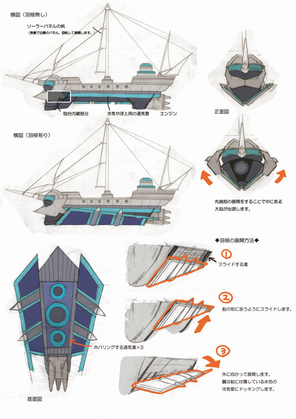 PokeBW2_ConceptArt_アジト船初稿デザイン設定資料.png PokeBW2_ConceptArt_アジト船初稿デザイン設定資料.png