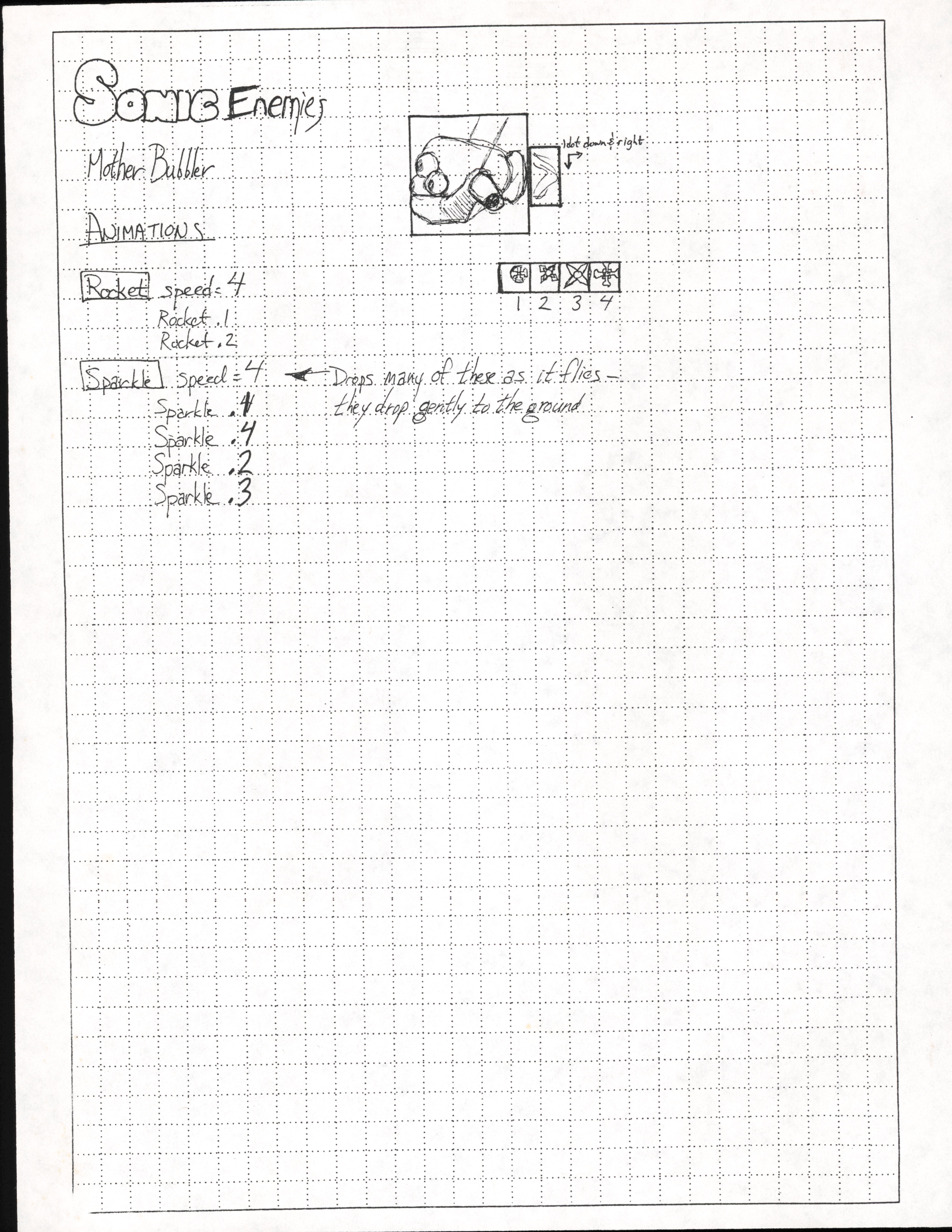 Sprite sketches Sprite sketches