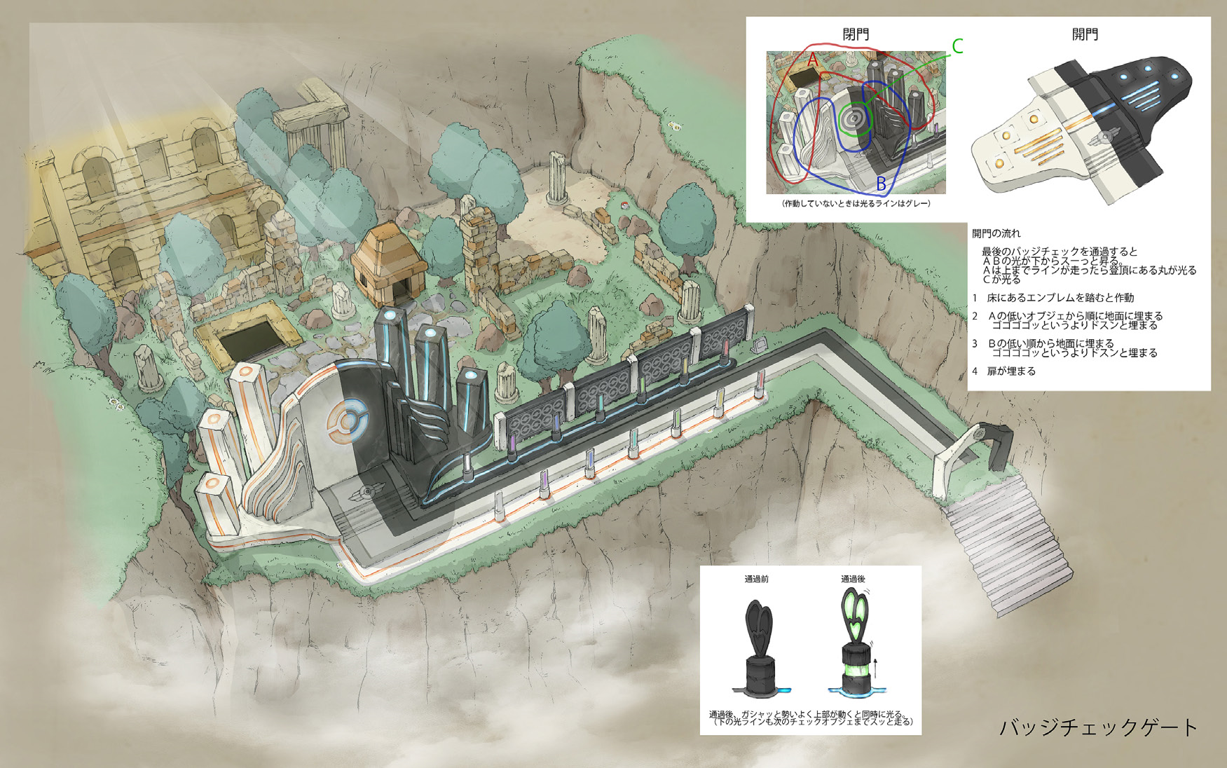PokeBW2_ConceptArt_バッジチェックゲート.png PokeBW2_ConceptArt_バッジチェックゲート.png