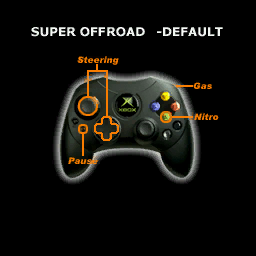 MAT3_OldSuperOffroadConfig1.png