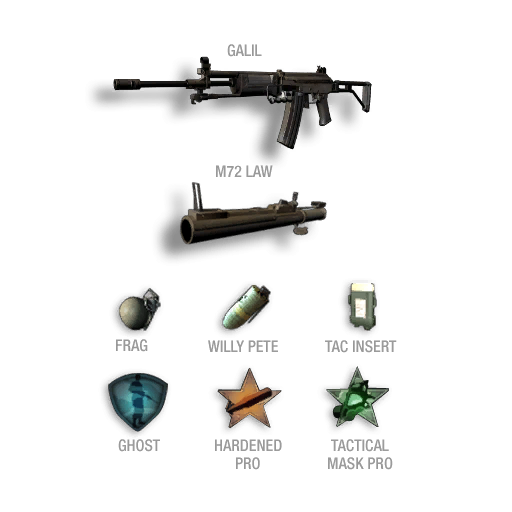 A mock up for the Create-a-Class menu from Black Ops 1. Oddly, the weapon renders are different. A mock up for the Create-a-Class menu from Black Ops 1. Oddly, the weapon renders are different.
