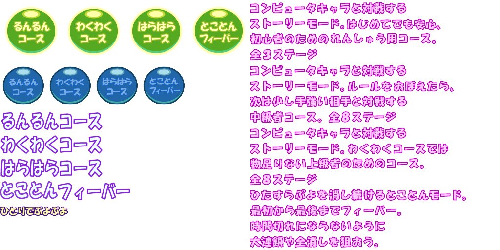 Main menu textures from the arcade version. Main menu textures from the arcade version.