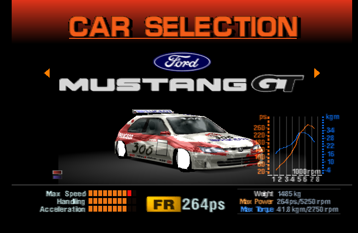 Peugeot 306 Rally Car (ap36r); has no wheels or LOD textures, as well as a red color option.