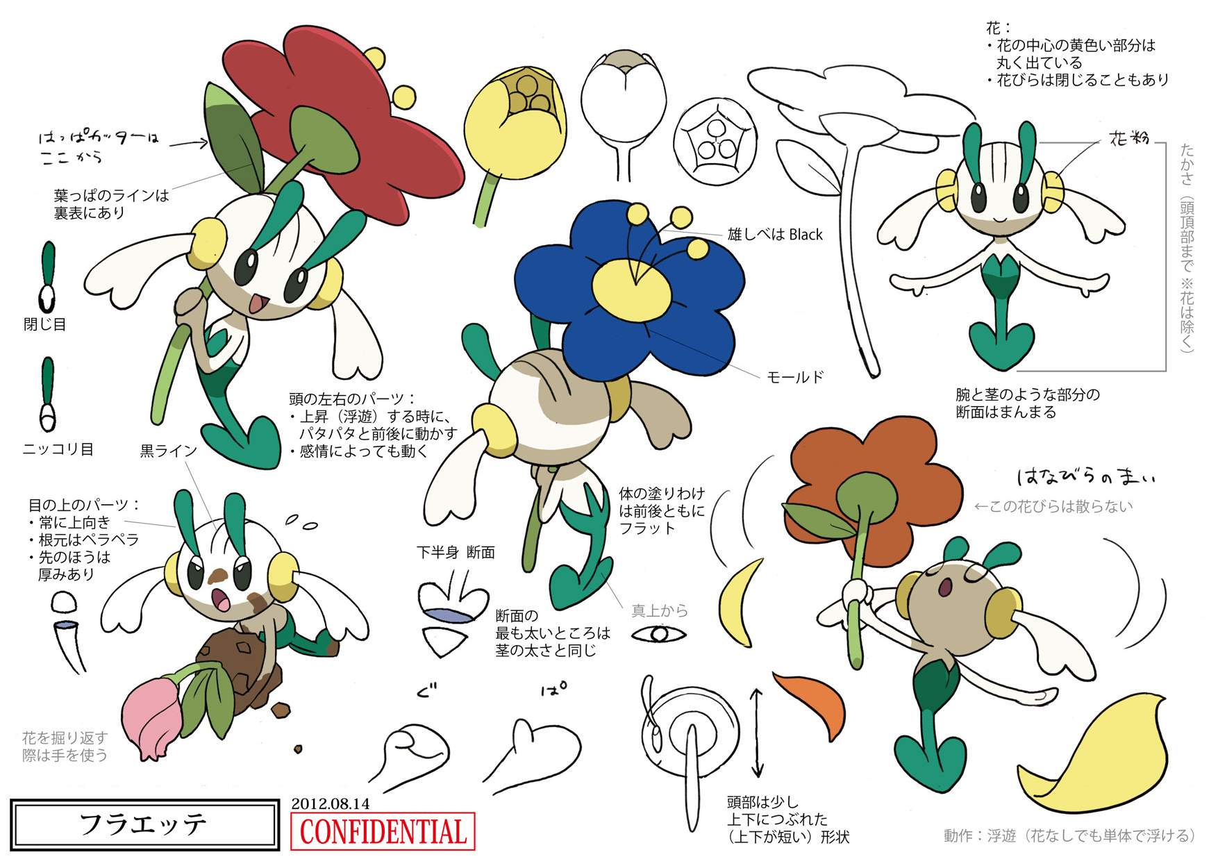 PokeXY_ConceptArt_フラエッテ_三面図.png
