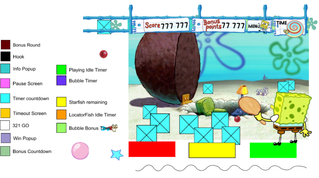 Wow Patrick, there sure is a lot behind your rock!