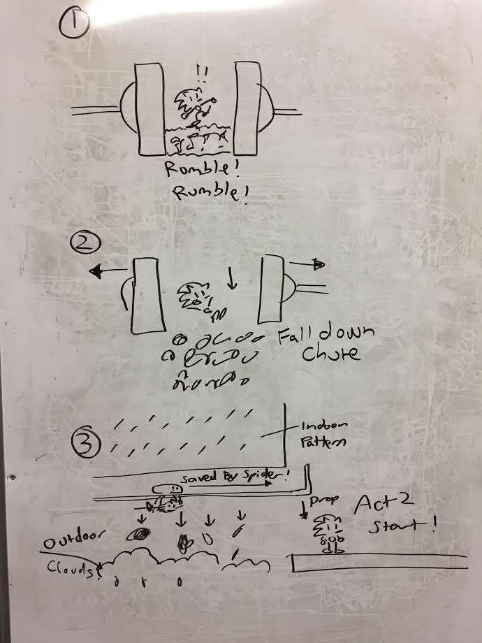 The leftovers of more table scribbles can also be seen here. Including a invisible bumper, might have been for Studiopolis.