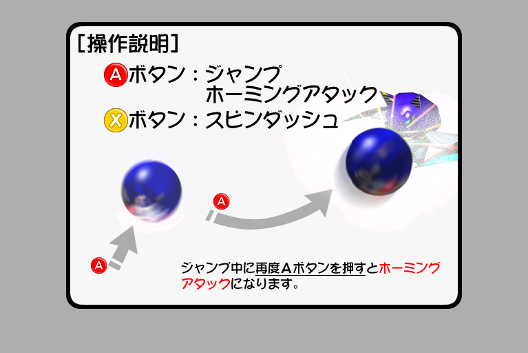 Sonic's Instructions (2) Sonic's Instructions (2)