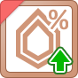Ability Activation % Up