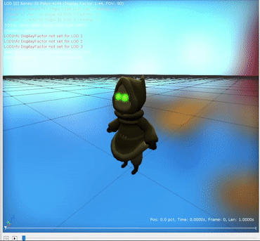 A version of the jump animation without any Z axis movement.